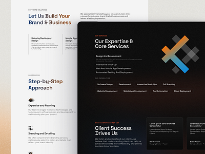 Agency Website Design - Section Design asthetic design brand client success core services design minimal mobile application design our expertise our process our services process quality assurance deployment reviews software solutions step by step approach typography ui ui design website design websitedashboard design