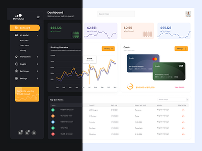 Banking Dashboard admin dashboard admin panel admin ui agency banking dashboard banking ui banking webapp cards charts colorful ui dark dashboard dark ui dashboards figma design graph graphcharts topagency uiux uiux design agency vinomind