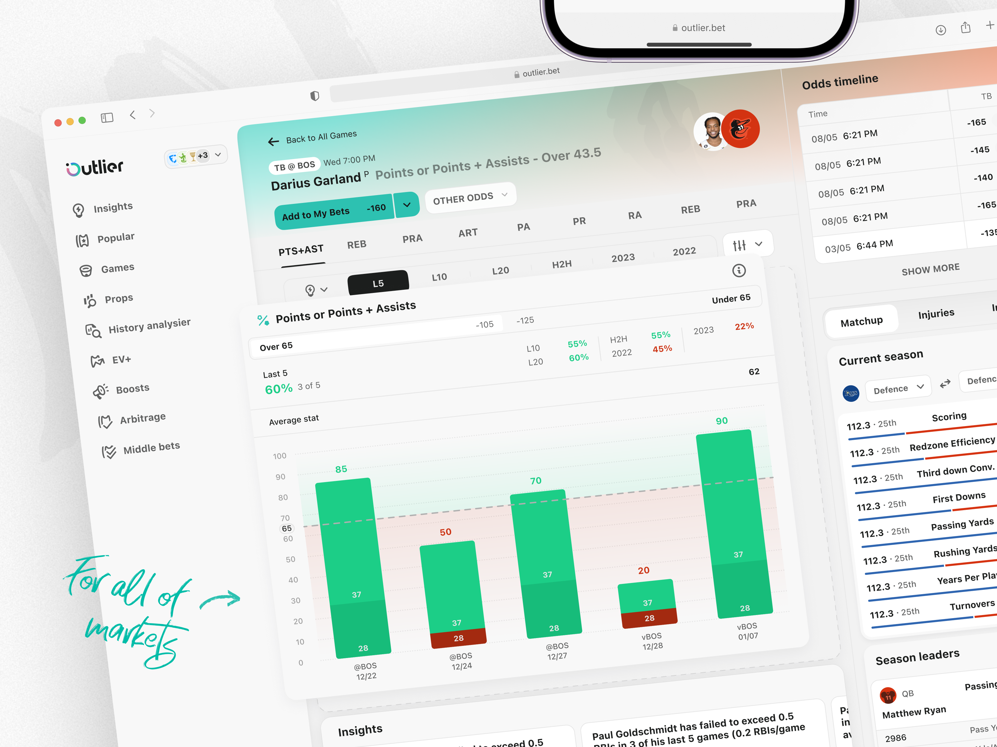 Example of Product Design