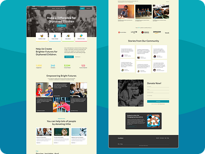 Charity Website Template charity template charity website design figma free template free template design mobile uiux design mockup prototyping template template design ui uiux user experience design user interface user interface design ux web design website template wireframing