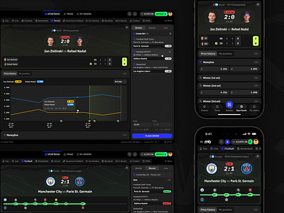 Mollybet: Open event (price history) analytics app betting bookmaker dark design desktop gambling graph grid mobile modern neon product design sports trade trading ui ux user interface web design