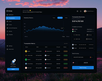 UI Dashboard design Exploration dashboard deshboarddesign fintech productdesign ui uidesign ux uxdesign