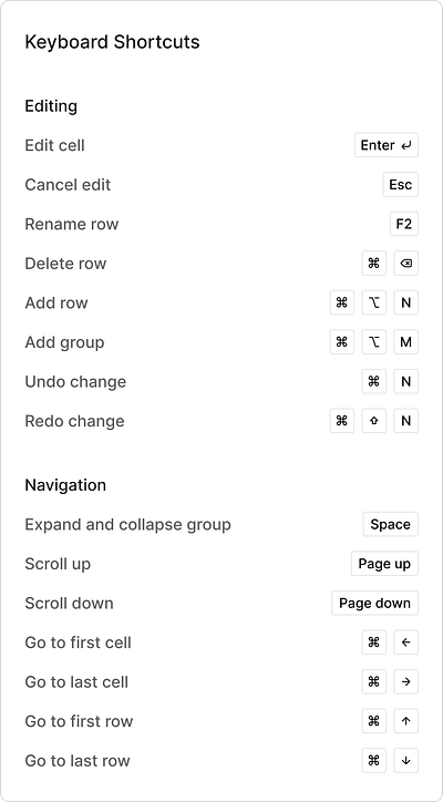 Keyboard shortcuts shortcuts ui