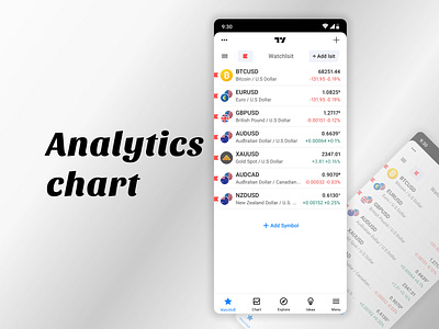 Analytics Chart Ui Design analytics chart design mobile ui mobile uiux ui ux