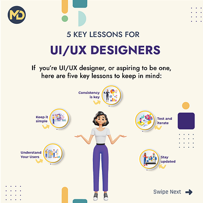 UI/UX Design five keys Post animation app branding design graphic design illustration logo typography ui ux vector