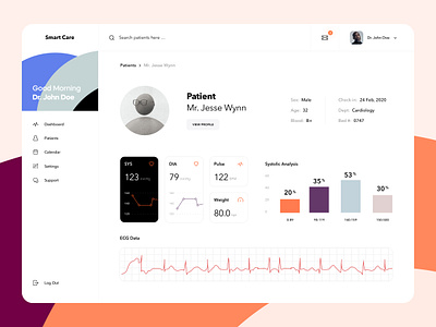 SmartCate - Monitoring Dashboard analytics clinic dashboard dashboard app diagnosis doctor doctor appointment health care hospital hospital app medical medical care medical tracking app medicine nurse online medicine startup treatment ui ux user dashboard