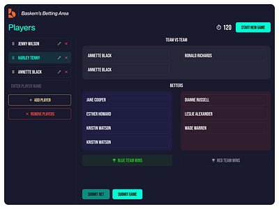 Baskem - A Virtual Betting Application for competing teams. baksetballmatch basketballbetting basketballgame basketballplayer manager mangeteam ranking services