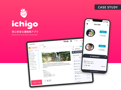 Ichigo - From Prototype Directly to the Market android branding figma iconography interactive prototype ios native app product design prototyping ui uiux web app