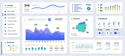 Dashboard - prototype dashboard