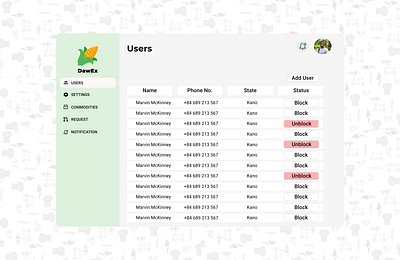 DawEX branding figma graphic design logo ui