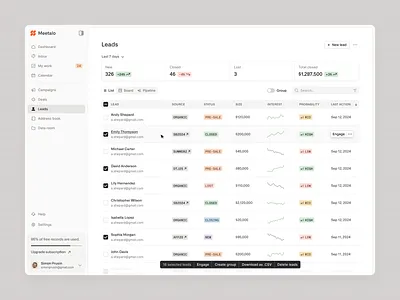 CRM Leads & People - data table advanced ai chart crm dashboard data table deals fitlering leads management multiselect people saas startup table targets