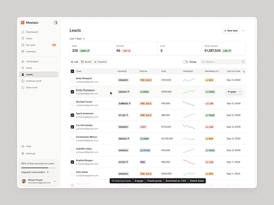 CRM Leads & People - data table advanced ai chart crm dashboard data table deals fitlering leads management multiselect people saas startup table targets