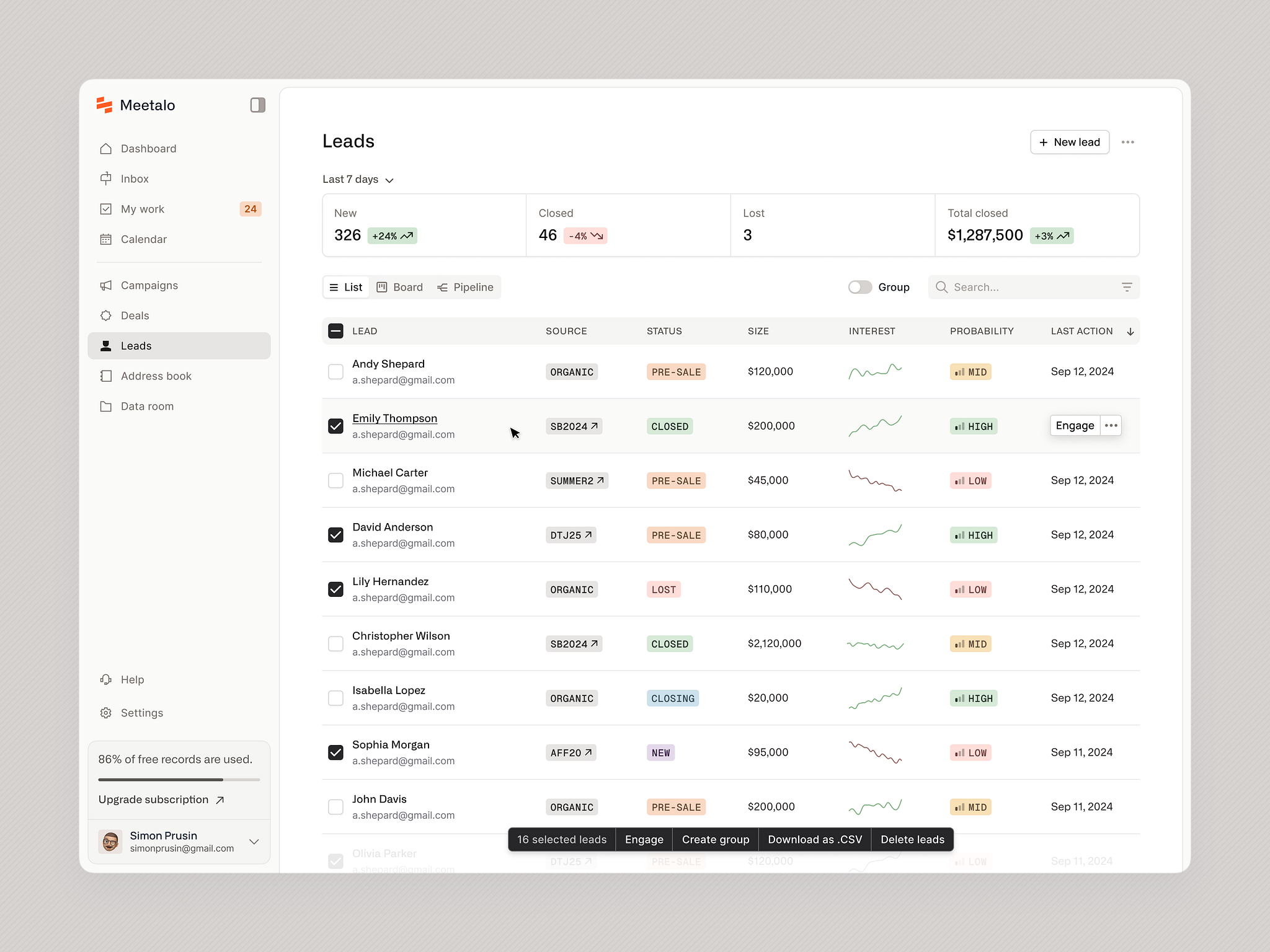 Analytics Dashboard