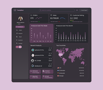 Elevate Your Insights: Sleek Dark Purple & Grey Dashboard Design customers darkpurple dashboard dashboarddesign design designer orderlist purple statistics tones ui uiux userexperience userinterface ux