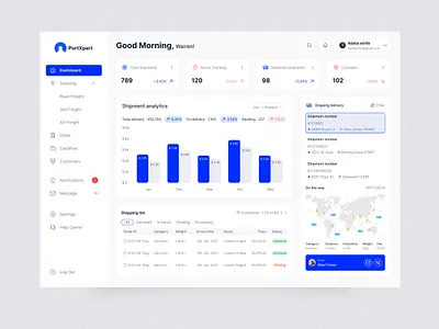 Shipping management dashboard analytics b2b clean crmdashboard lightmode management minimalist saasdashboard saasui shipment shipmentmanagement shippingmanagement transport ui uidashboard uidesign uiux ux uxdashboard uxdesign