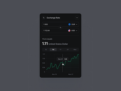 Exchange Rate Widget design system exchange figma product design ui ux web design widget