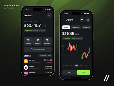 Trader Mobile iOS App Design Concept android app app design app design concept app design template dashboard design finance finance app fintech interface ios mobile mobile app mobile ui product design trade trading app ui ux