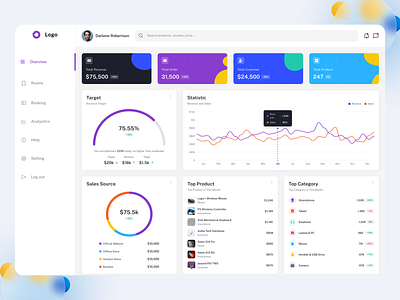 Dashboard UI Design animation app design dashboard dashboard design dashboard ui design figma mobile app mobile application ui design persona design prototype prototyping ui ui design ui ux design ux research website design wireframe wireframing