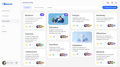 Community Board App app axure boards community design ui ux