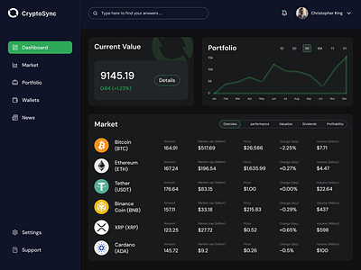 Crypto currency portfolio dashboard - CryptoSync ui