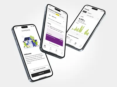 Empowering Solar Management - SunPower One app branding cards colourful data design energy figma minimal renewable ui ux white theme
