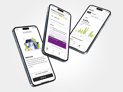 Empowering Solar Management - SunPower One app branding cards colourful data design energy figma minimal renewable ui ux white theme