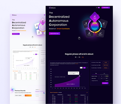 DAC- Website autolayout blockchain dac figma logo design prototype responsive ui ux web design website