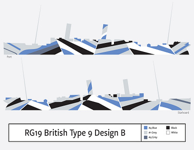 British Type 9 Design B - Dazzle Camouflage - 1917 camouflage dazzle illustration