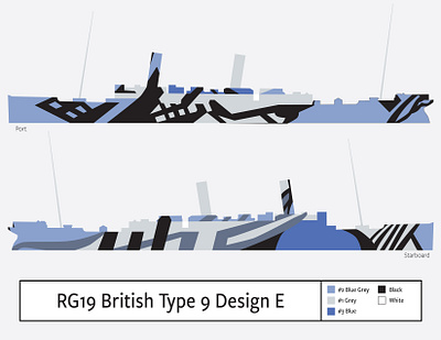 British Type 9 Design E - Dazzle Camouflage - 1917 camouflage dazzle illustration