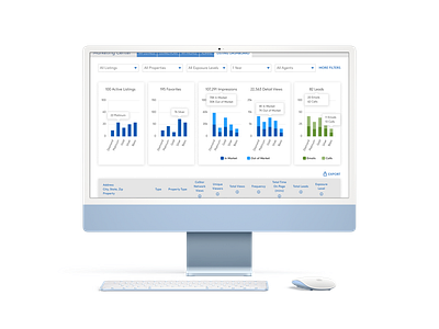 Listing Dashboard ui