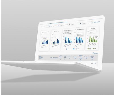 Listing Dashboard ui