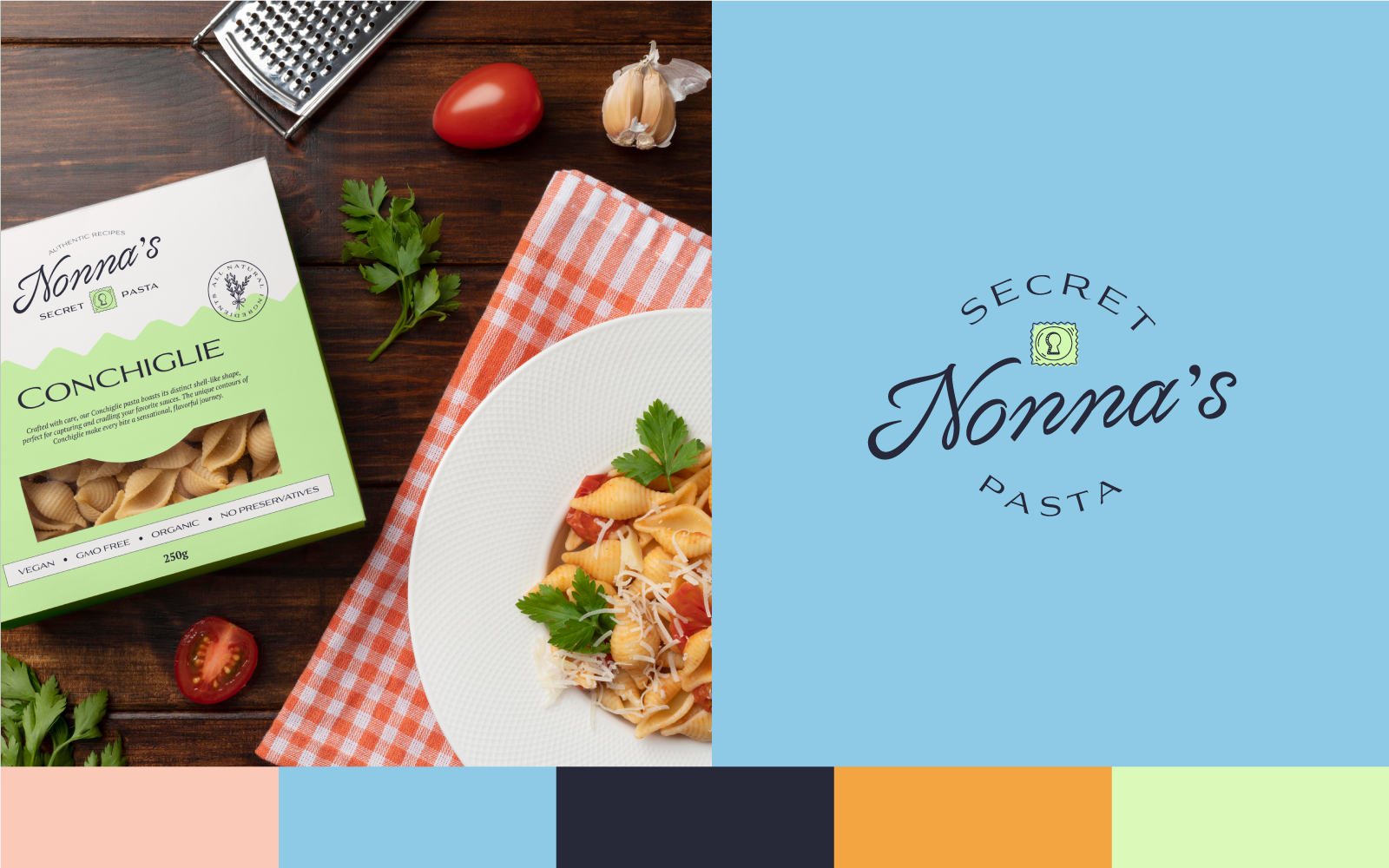 Example of Band Identity   The Starter Package