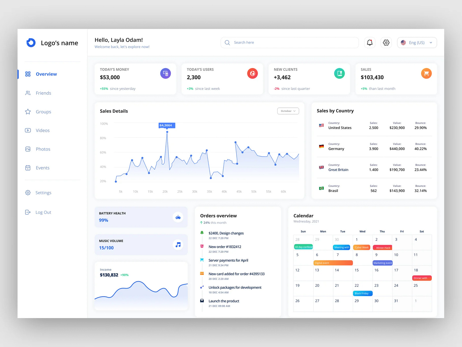 landing page ui/ux by Verenita on Dribbble