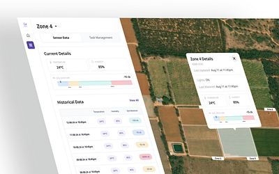 Farmer Management System - UI/UX Case Study agriculture case study dashboard farmer management farming historical data hobby farmer research task management ui design ux design zone management