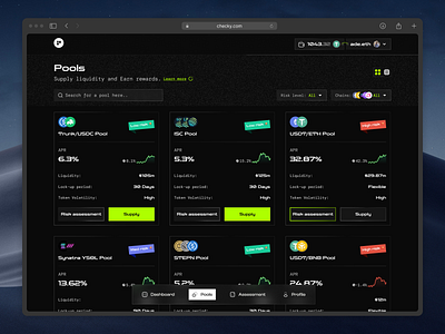 Liquidity Pools : AI powered risk assessment ai crytpo blockchain crypto defi liquidity pools pools web 3