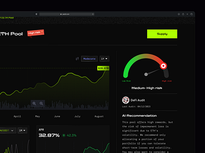 AI Risk Assessment