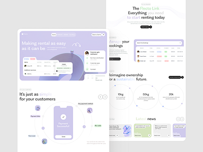Flecto - easy rental costumer design market order rental ux web web design