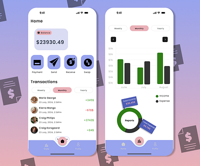 Personal Finance App app design figma finance ui uiux