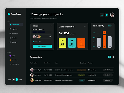 Bong Dash - Projects Management auto layout dashboard management notion project management task dashboard ui ui ux ux