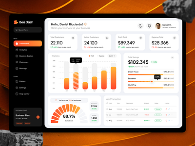 Bea Dash - Finance Dashboard admin panel analytics daniel daniel ricciardo dashboard dashboard design dashboard ui data management data visualization finance finance analytics fintech management tool product design statistics ui ui design ux web design