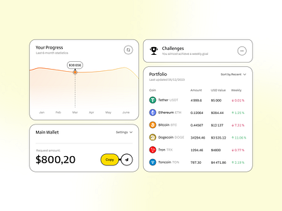 Nitro | Crypto Wallet Design animation bitcoin cards crypto cryptocurrency design figma graphic design landing page product design ui ui ux wallet web design web3