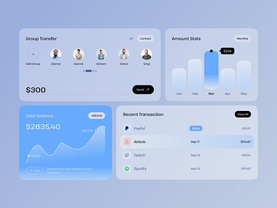 Finance Dashboard UI/UX application bank card clean component currency dashboard finance financial fintech homieslab modern money navbar payment product design saas startup uiux webapp