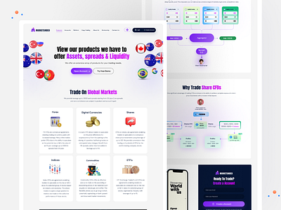 Crypto trading platform: landing page crypto trading platform design landing page landingpage web design webdesign website website design