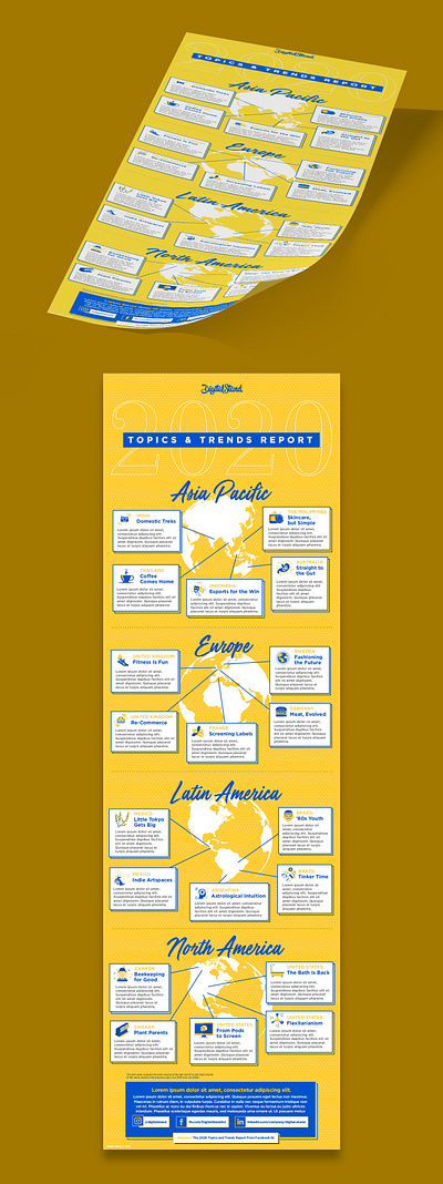 Asia Pacific Topic and Trends Report Infographic agency banner branding creative data design digital graphic graphic design illustration illustrator info infographic layout online topic trend