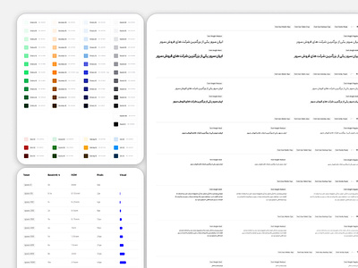 Style Uikit Iran server design typography ui ui design uikit web design