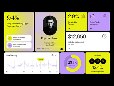 Card UI analytics branding clean color data dstudio graphic illustration platform premium product design profile saas stats typography ui ui ux user experience ux web