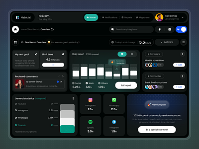 Habicial: Your social assistant🚀 creative daily dashboard design device electronic life manager management minimal product product design screen time social social media ui ux work