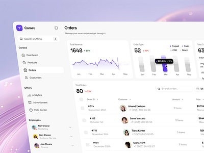 Comet | Dashboard Ecommerce Admin | Order Page 3d admin animation dashboard design ecommerce graphic design illustrator motion graphics saas table ui uidesign ux visual web webdesign