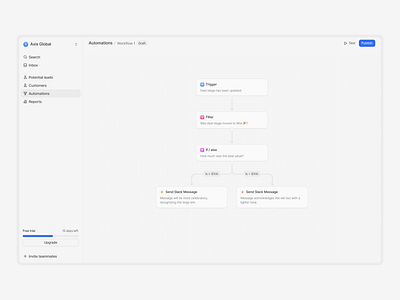 CRM - Automations Builder automation automation builder automations crm crm builder crm workflow email automation email workflow notification workflow saas automation saas workflow sales automation workflow workflow automation