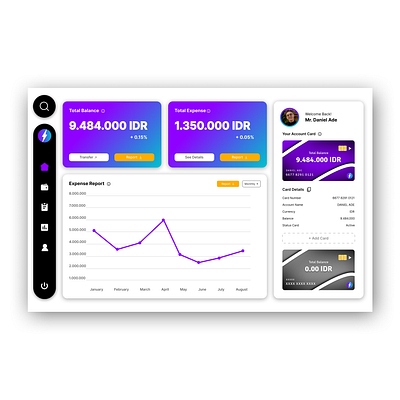 Light Finance - Dashboard Website Design admin dashboard finance web design web development